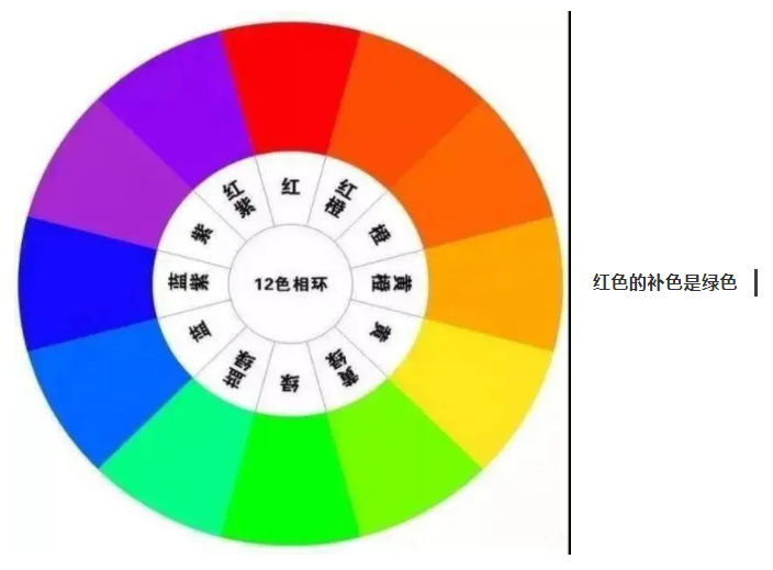 世界杯下单平台网站官网纺织手术衣面料